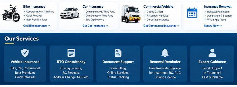 Vehicle insurance and document support from Nellai Insurance